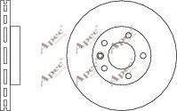 APEC braking DSK2243