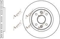 APEC braking DSK157