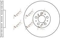 APEC braking DSK2736
