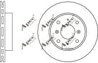 APEC braking DSK522