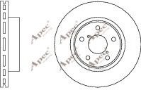 APEC braking DSK543