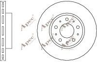 APEC braking DSK565