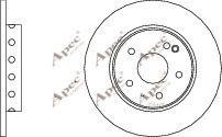 APEC braking DSK629