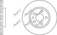 APEC braking DSK665