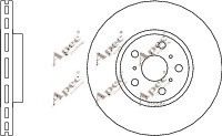 APEC braking DSK729