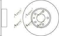 APEC braking DSK743