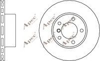 APEC braking DSK934