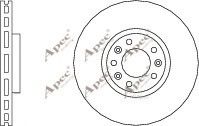 APEC braking DSK2864