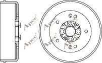 APEC braking DRM9191