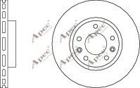 APEC braking DSK3081