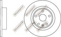 APEC braking DK6283