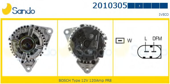SANDO 2010305.1