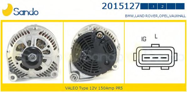 SANDO 2015127.1