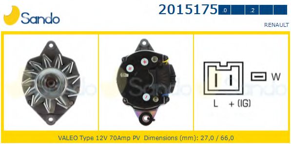 SANDO 2015175.2