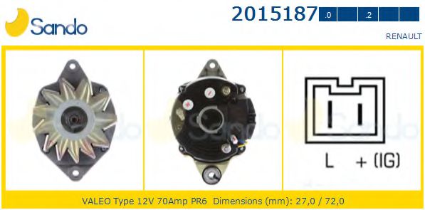 SANDO 2015187.0