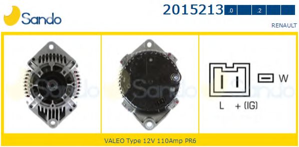 SANDO 2015213.0