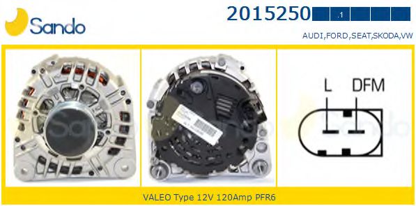 SANDO 2015250.1
