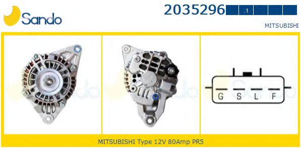 SANDO 2035296.1