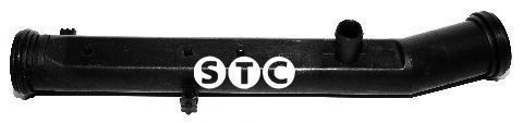STC T403916