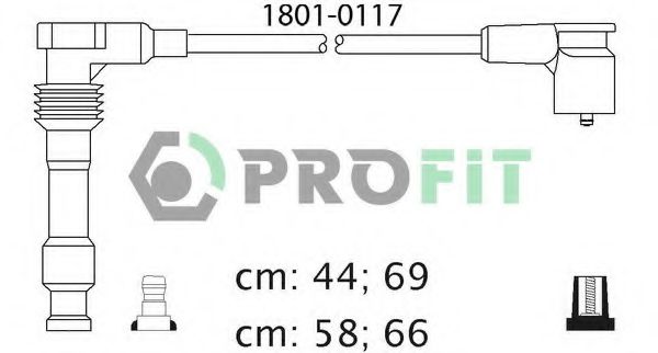 PROFIT 1801-0117