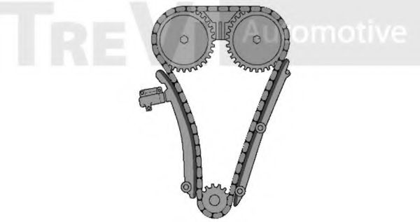 TREVI AUTOMOTIVE KC1021