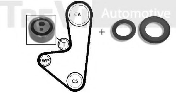 TREVI AUTOMOTIVE KA1000S