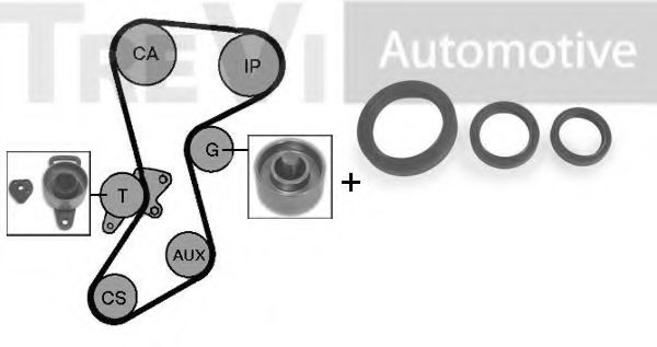 TREVI AUTOMOTIVE KD1012S