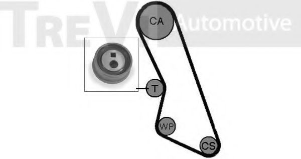 TREVI AUTOMOTIVE KD1015
