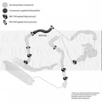 BORG & BECK BTH1432