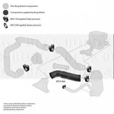 BORG & BECK BTH1466