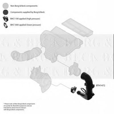 BORG & BECK BTH1472