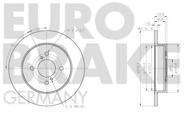 EUROBRAKE 5815205235