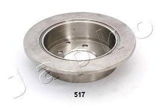 JAPKO 61517