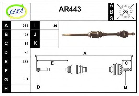 SERA AR443