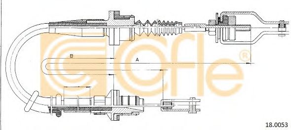 COFLE 18.0053