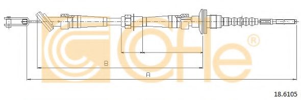 COFLE 18.6105