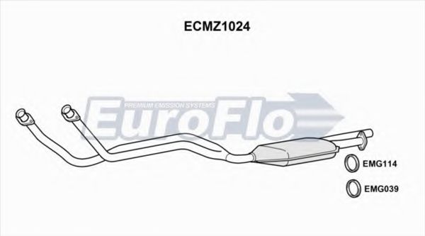 EuroFlo ECMZ1024