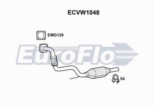 EuroFlo ECVW1048