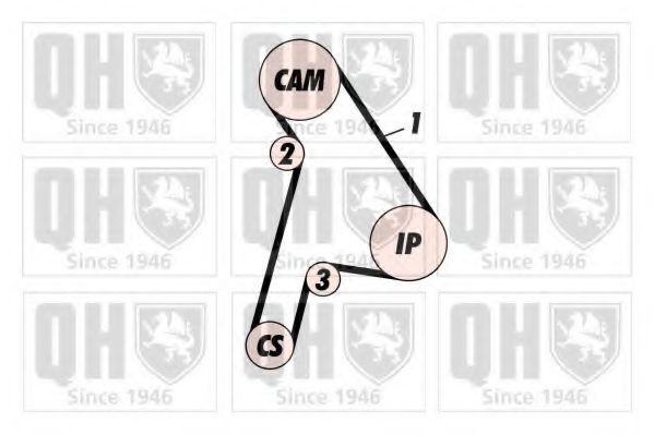 QUINTON HAZELL QTB557