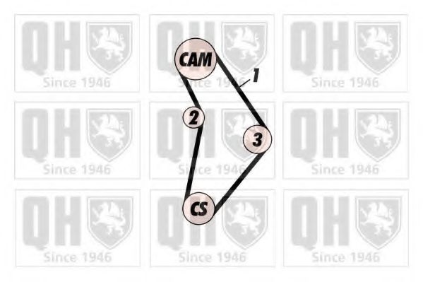 QUINTON HAZELL QTB128