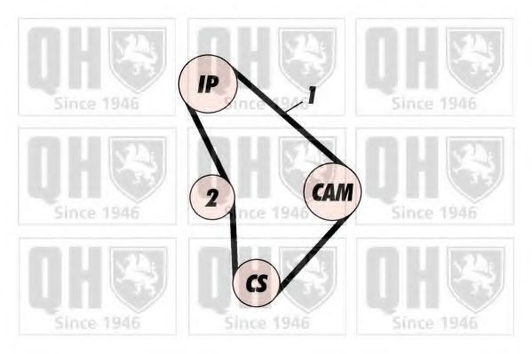 QUINTON HAZELL QTB115