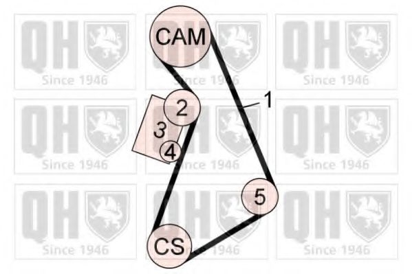 QUINTON HAZELL QBK643