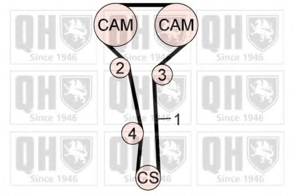 QUINTON HAZELL QBK673