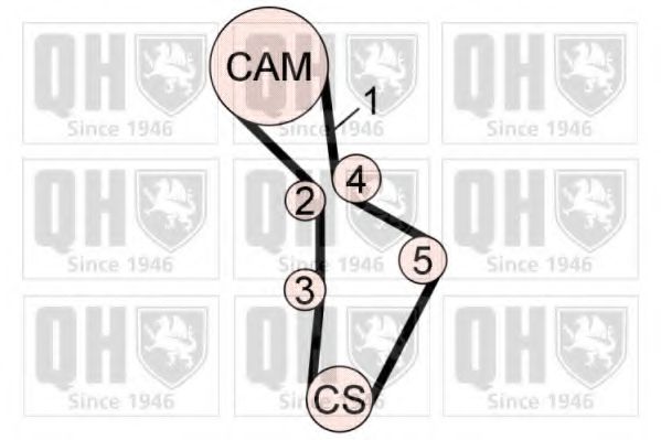 QUINTON HAZELL QBK699