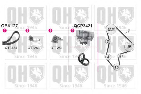 QUINTON HAZELL QBPK1271