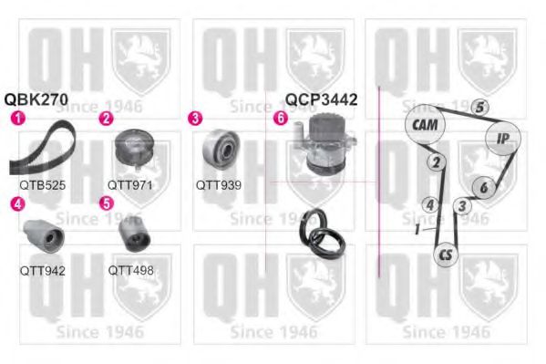 QUINTON HAZELL QBPK2700