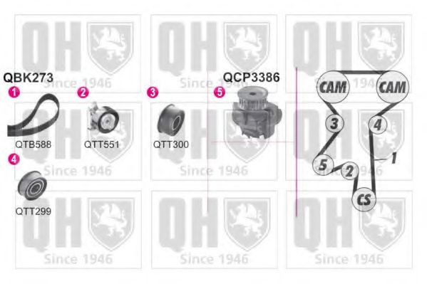 QUINTON HAZELL QBPK2731