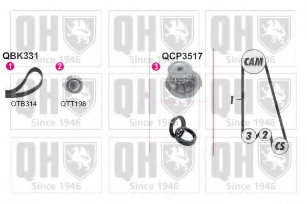 QUINTON HAZELL QBPK3311