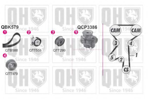 QUINTON HAZELL QBPK5791