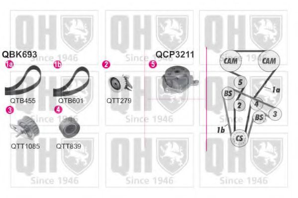 QUINTON HAZELL QBPK6930